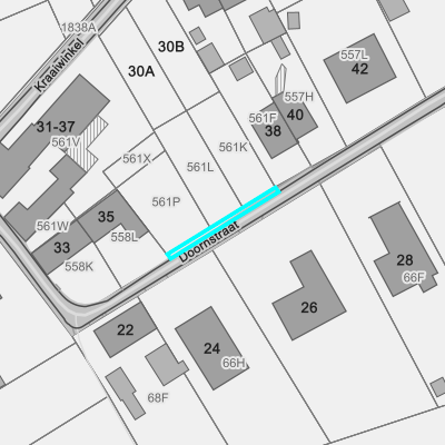 Ruimtelijke uitvoeringsplannen (RUP)