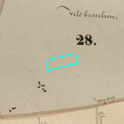 Algemeen Bodemgebruik (ABW)