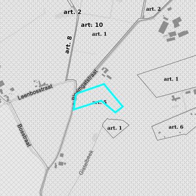 Ruimtelijke uitvoeringsplannen (RUP)