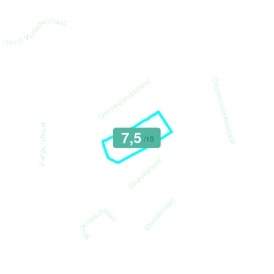 Mobiscore