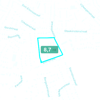 Mobiscore