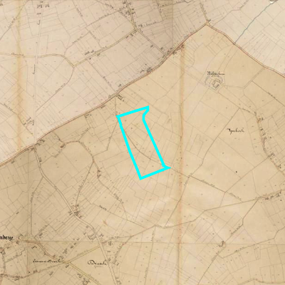 Algemeen Bodemgebruik (ABW)
