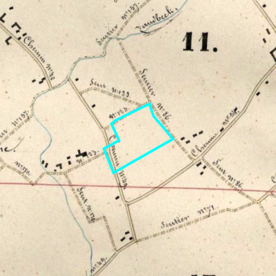 Algemeen Bodemgebruik (ABW)
