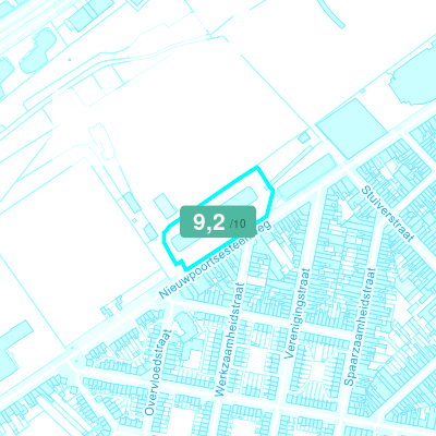 Mobiscore