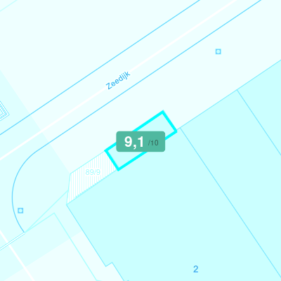 Mobiscore