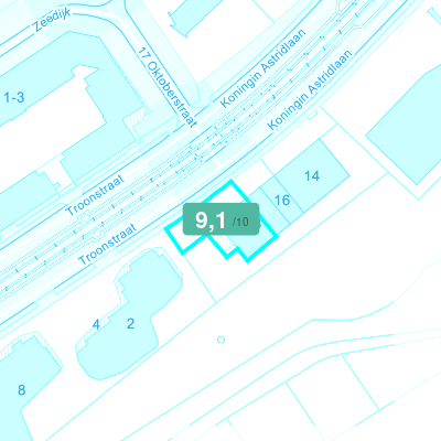 Mobiscore