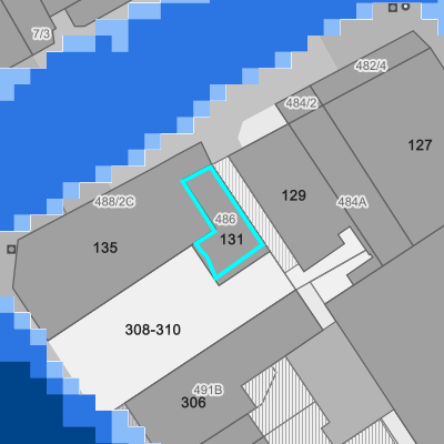 Overstromingsgevoelig (pluviaal)