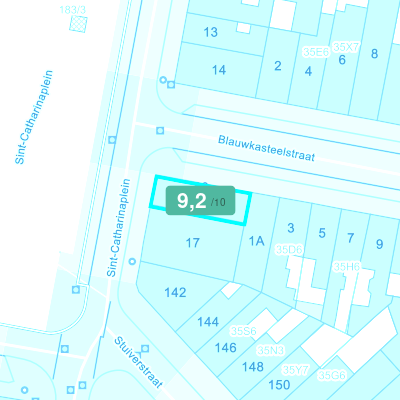 Mobiscore