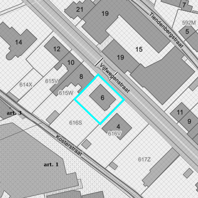 Ruimtelijke uitvoeringsplannen (RUP)