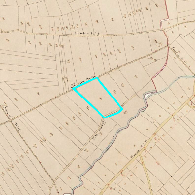 Algemeen Bodemgebruik (ABW)