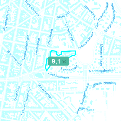 Mobiscore