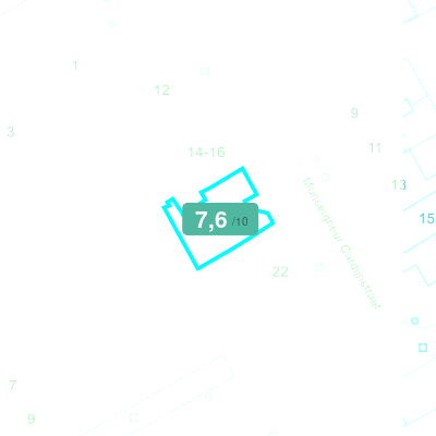 Mobiscore