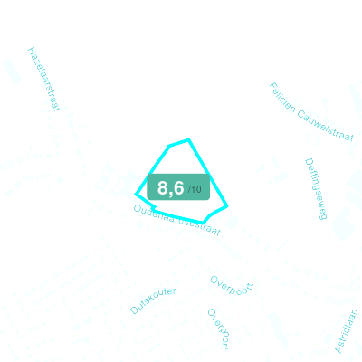 Mobiscore