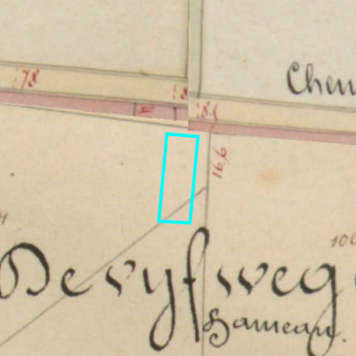 Algemeen Bodemgebruik (ABW)