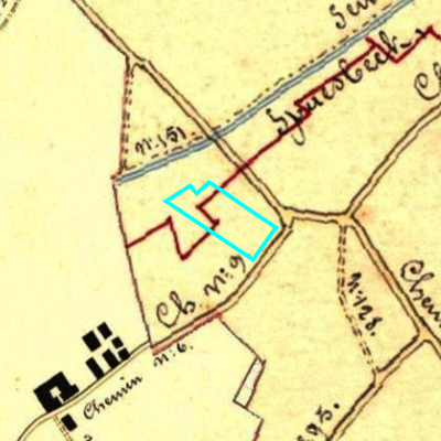 Algemeen Bodemgebruik (ABW)