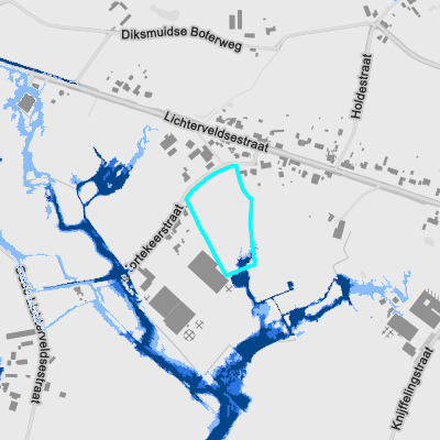 Overstromingsgevoelig (pluviaal)