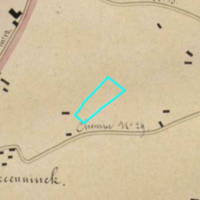 Algemeen Bodemgebruik (ABW)
