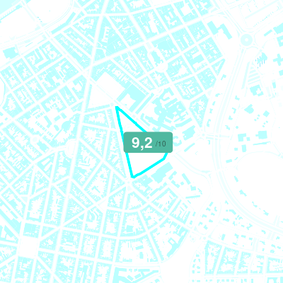 Mobiscore