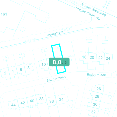 Mobiscore