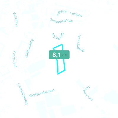 Mobiscore