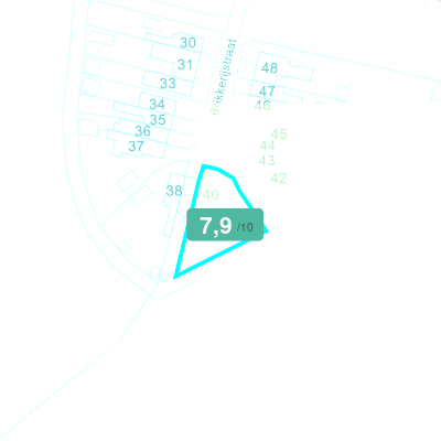 Mobiscore