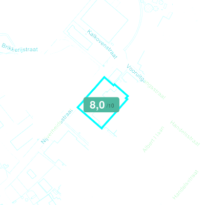 Mobiscore