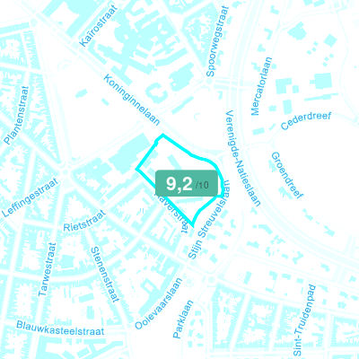 Mobiscore