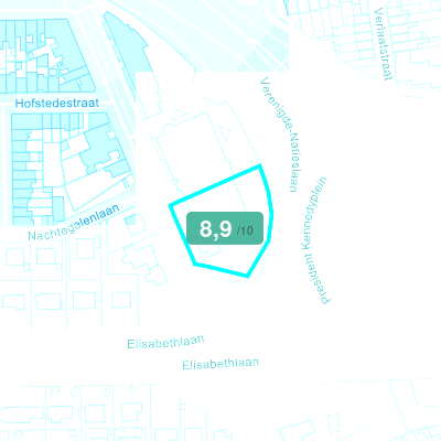 Mobiscore