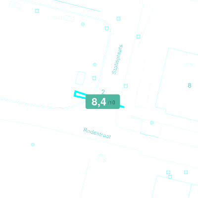 Mobiscore