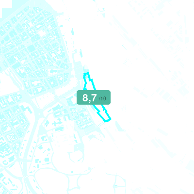 Mobiscore