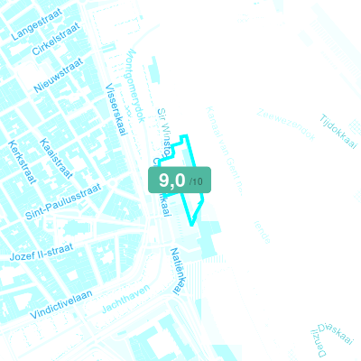 Mobiscore