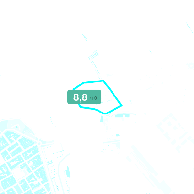 Mobiscore