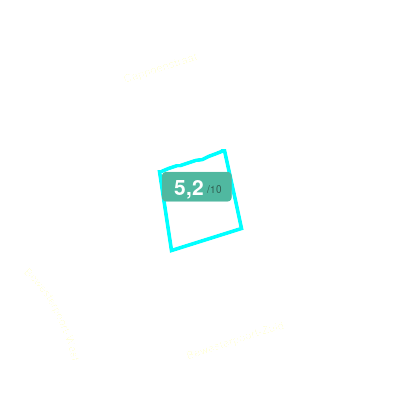 Mobiscore