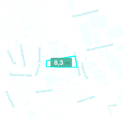 Mobiscore