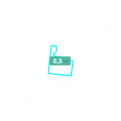 Mobiscore