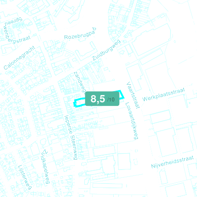 Mobiscore