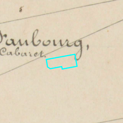 Algemeen Bodemgebruik (ABW)
