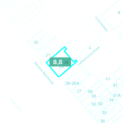 Mobiscore