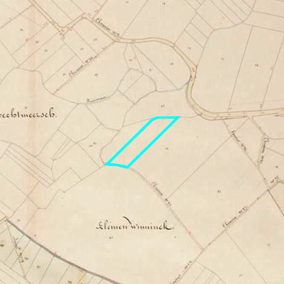 Algemeen Bodemgebruik (ABW)