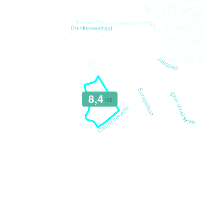 Mobiscore