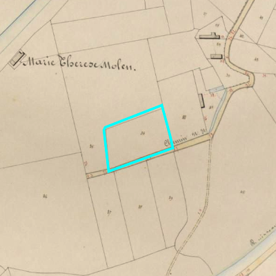 Algemeen Bodemgebruik (ABW)