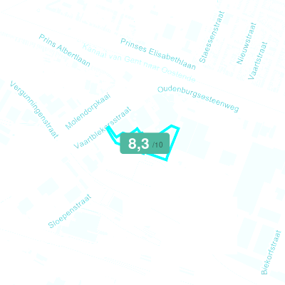 Mobiscore