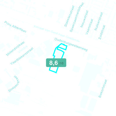 Mobiscore