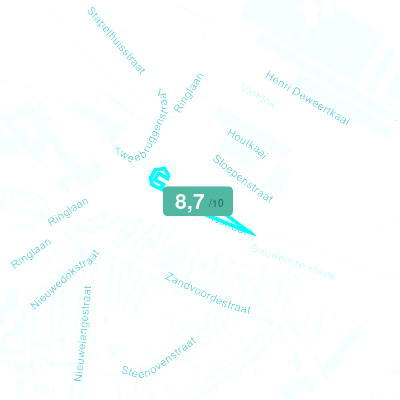 Mobiscore