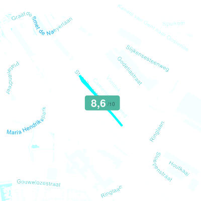 Mobiscore