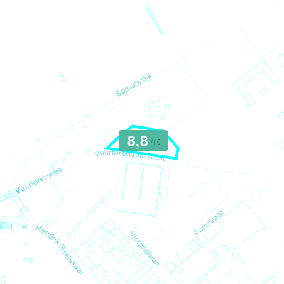 Mobiscore
