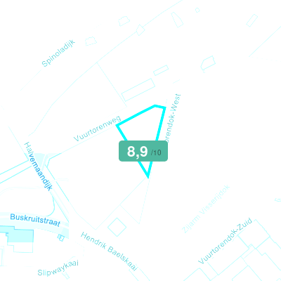 Mobiscore