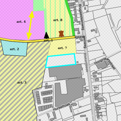 Ruimtelijke uitvoeringsplannen (RUP)