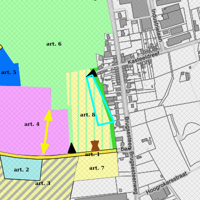 Ruimtelijke uitvoeringsplannen (RUP)
