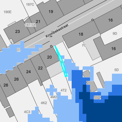 Overstromingsgevoelig (fluviaal)